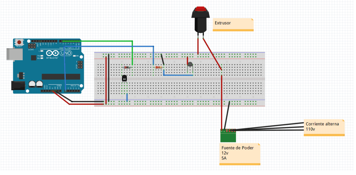 3D printer temperature controller